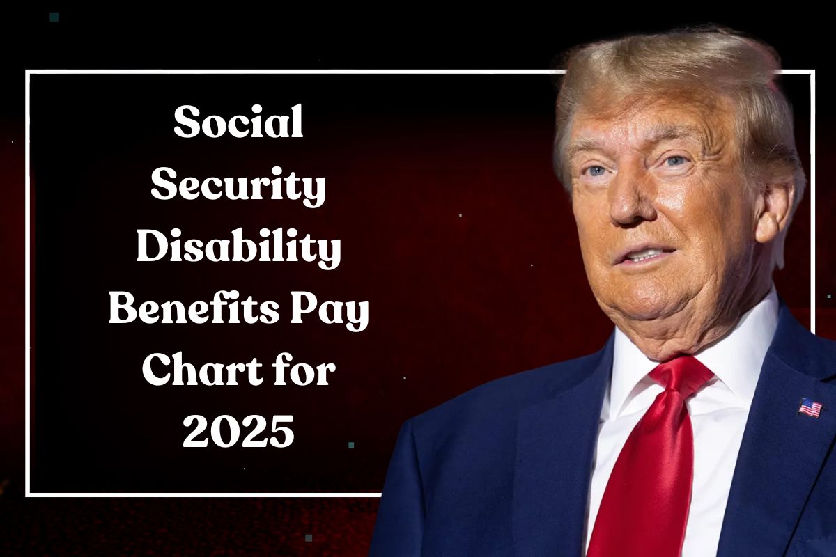 Social Security Disability Benefits Pay Chart for 2025: What Retirees Need to Know